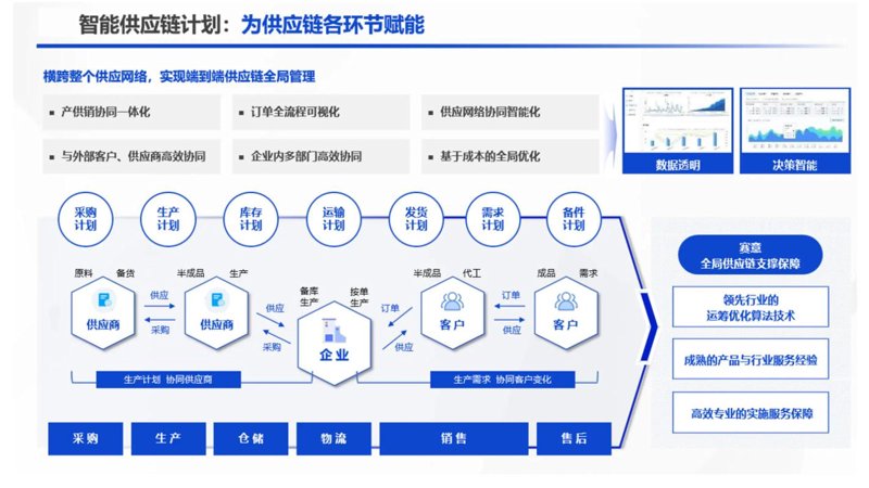 如何轻松选对青岛贸易公司——一份实用的选购指南